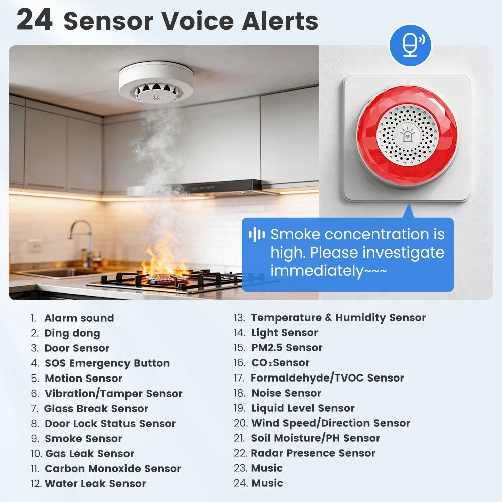 Home Security Smart Siren WiFi Sound Light Alarm Tuya Smart Life APP Support Vibration CO VOC PIR Human Motion Detection Sensor