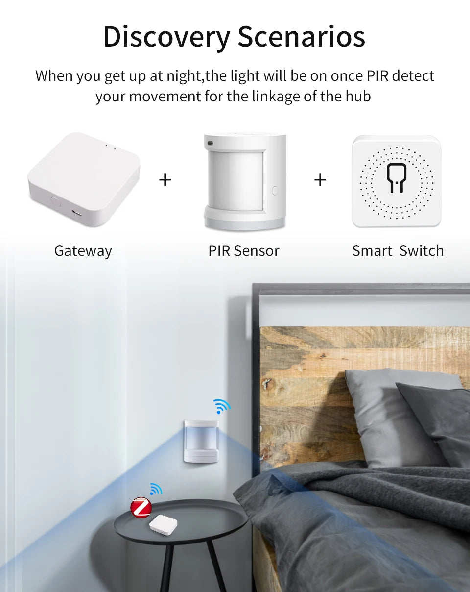 Tuya Smart Multi Mode Gateway / Bluetooth Gateway Hub Bridge Smart Home Control Smart Life APP Alexa Google Home Voice Control