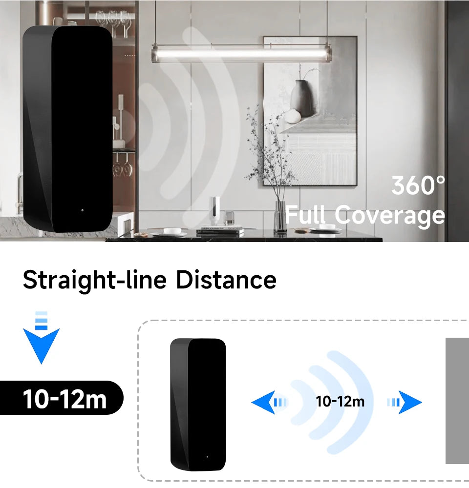 IHSENO Tuya Zigbee IR Remote Controller Smart Home Zigbee IR Remote Battery-Powered Compatible with Alexa Google Assistant