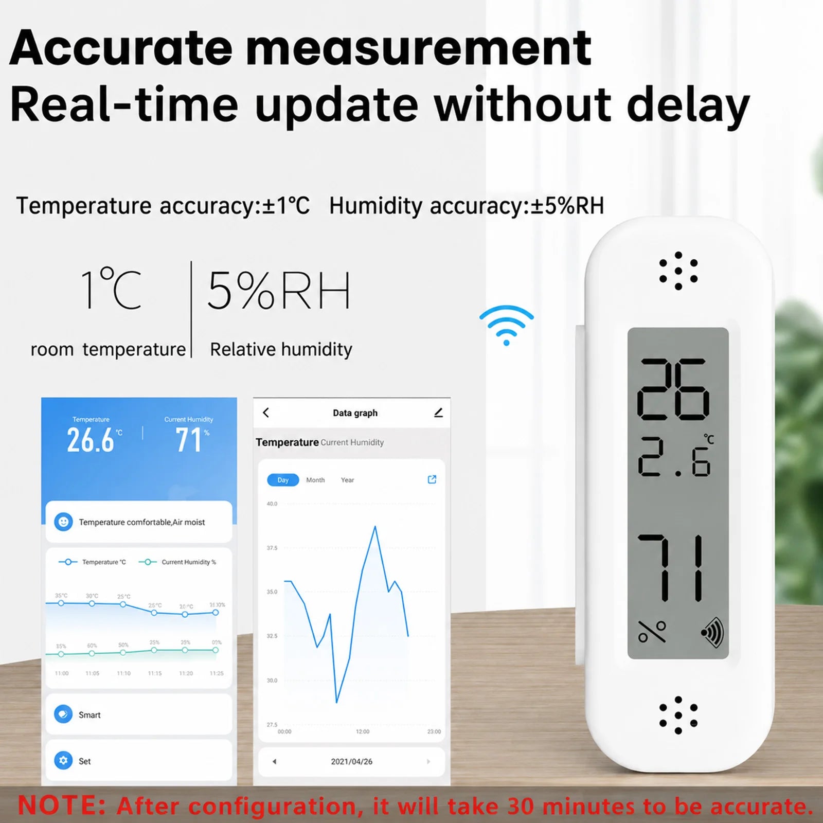 Tuya WiFi Temperature Humidity Sensor °C/°F Switchable Smart Home APP Remote Alarm Works with Alexa Google Home Yandex Alice