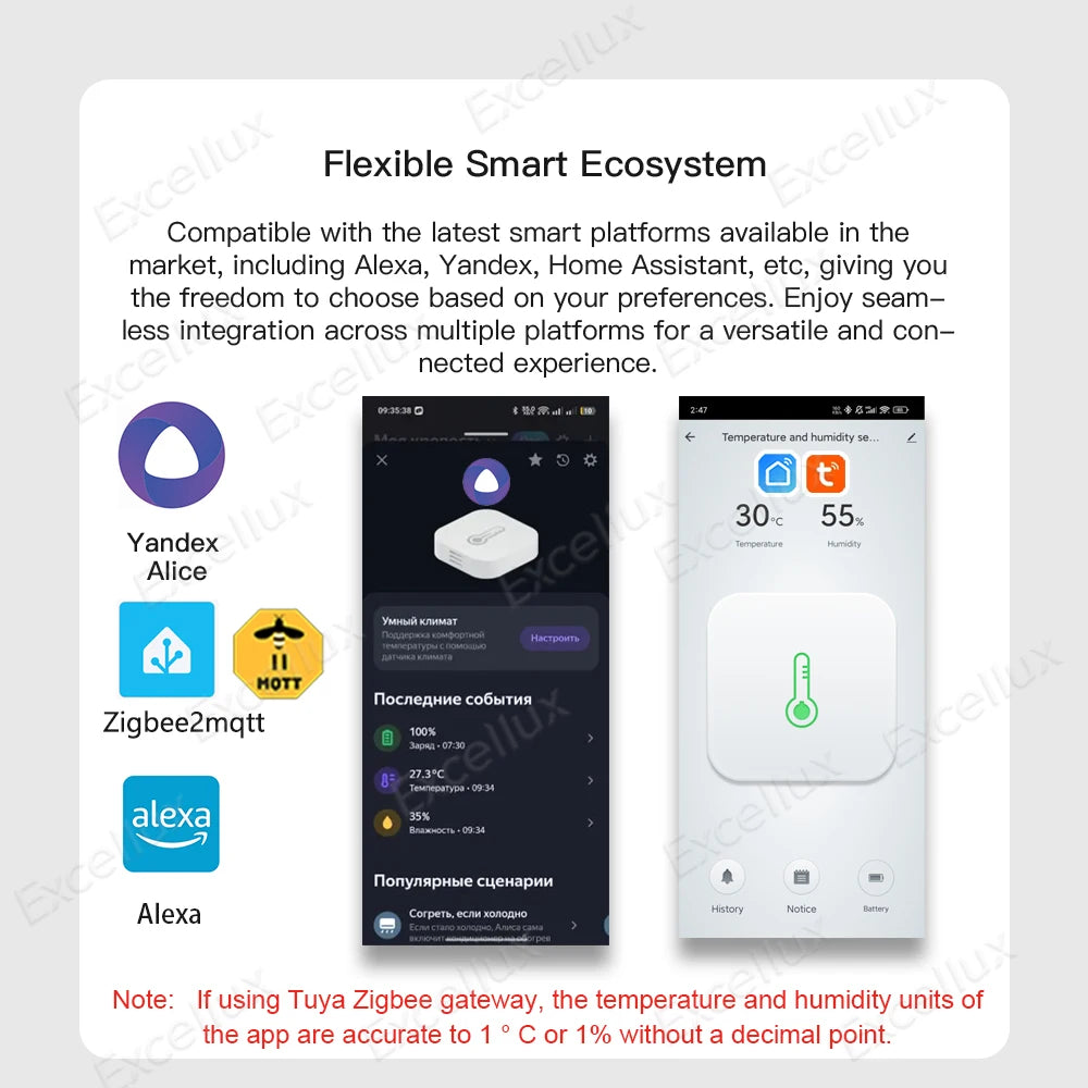 Tuya Zigbee Smart Temperature Humidity Sensor Outdoor IP65 Waterproof APP Remote Monitoring Works With Alexa Yandex Alice Z2MQTT