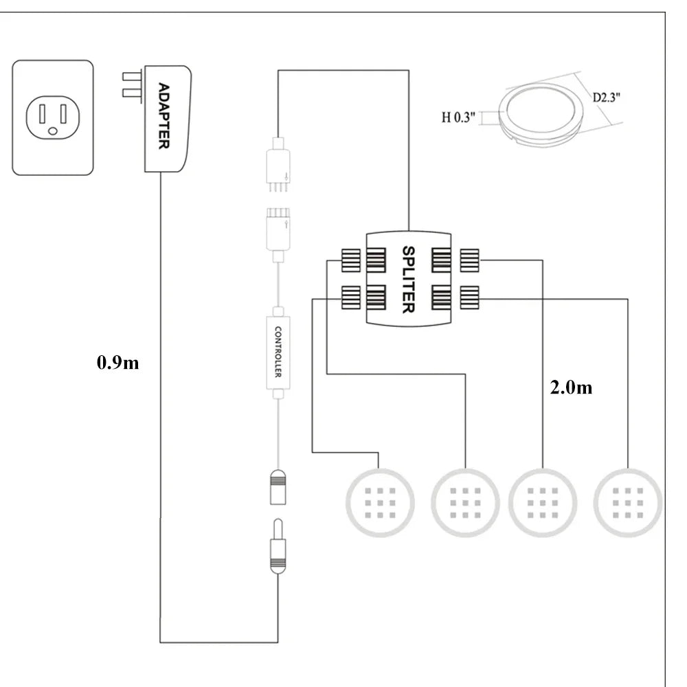 2-9Pcs Homekit WiFi Round RGB LED Under Cabinet Closet Light Furniture Dimmable Wardrobe Lamp 12V Siri Voice Control APP Remote