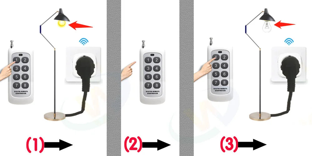 Wireless Remote Control Socket Switch 200Meters Remote Control Electrical Outlets 220V 16A EU Plug for Home Appliance Fan Light