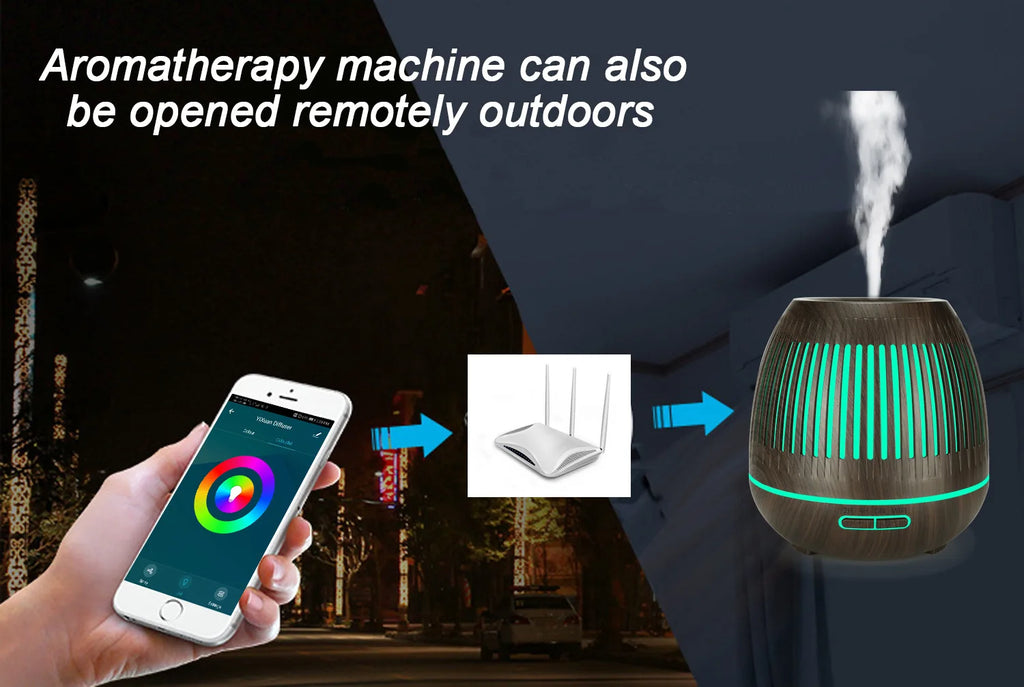 WiFi Smart 550ML Electric Aroma Diffuser Essential Oil Diffuser Air Humidifier Ultrasonic Remote Control Mist Maker Home