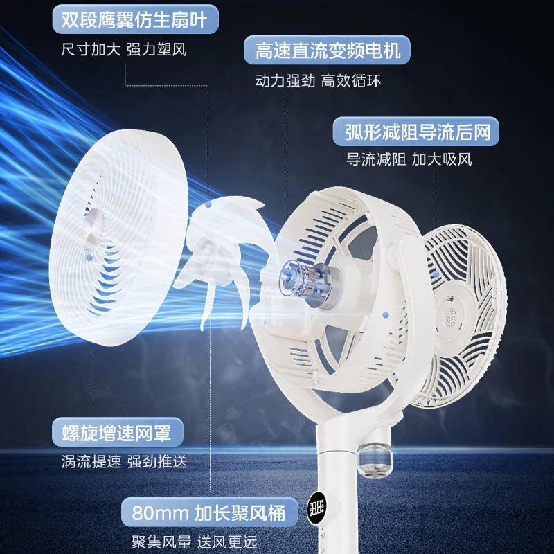 Smart Voice DC Inverter Air Circulator Fan, High Wind Mosquito Repellent Fan for Home Bedroom Baby Use