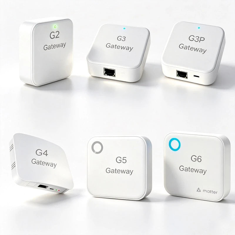 TTLock TThotel G2 G3 G3P G4 G5 G6 Gateway Hub WiFi RJ45 POE 4G TLE Matter Smart Lock Remote Bridge for Home Hotel Management
