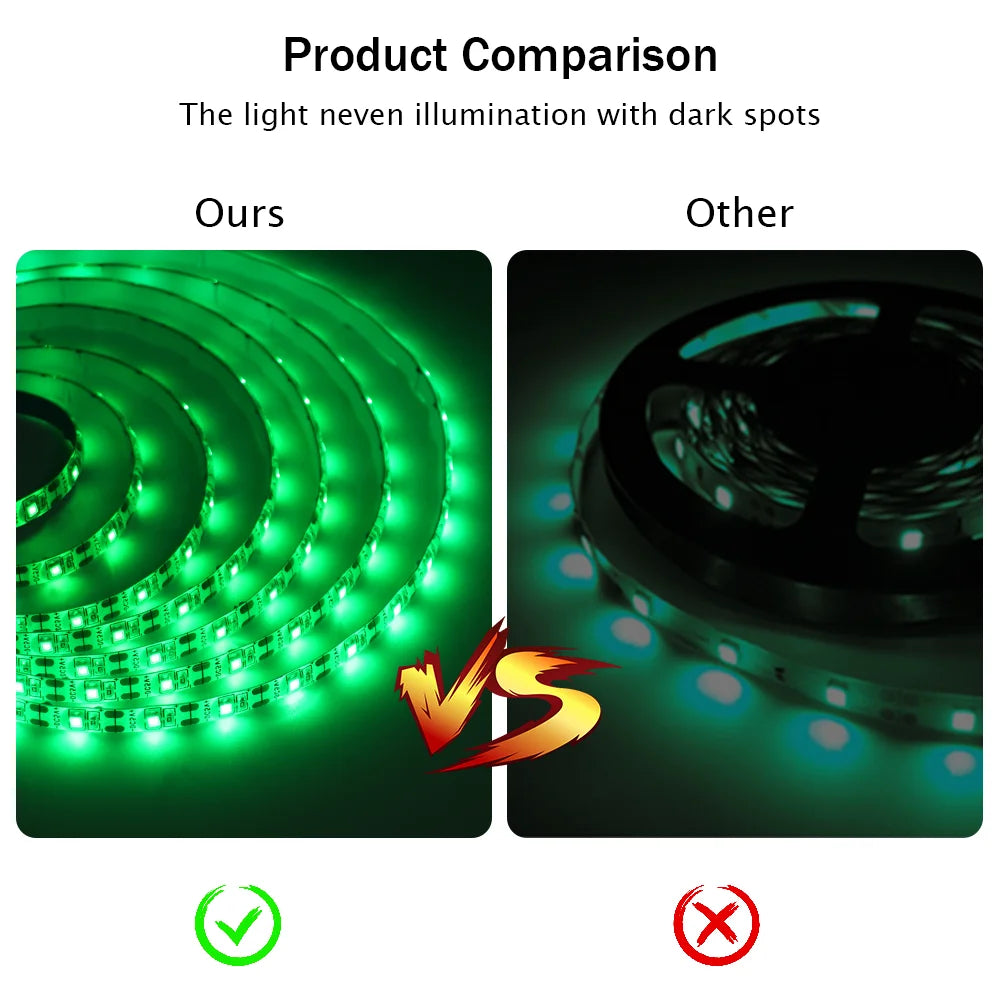 5V USB Led Strip Light SMD 2835 60Leds/m Flexible Ribbon Tape TV Background Lighting 1M 2M 3M 5M LED String Light Room Decor