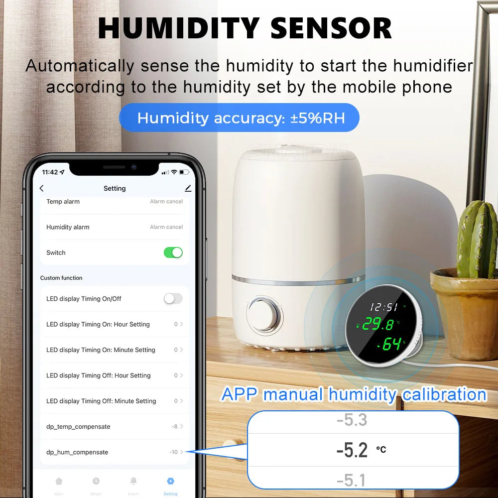 Tuya USB Smart Temperature Humidity Sensor WiFi APP Remote Monitor for Smart Home Smart Life, Works With Alexa, Google Assistant