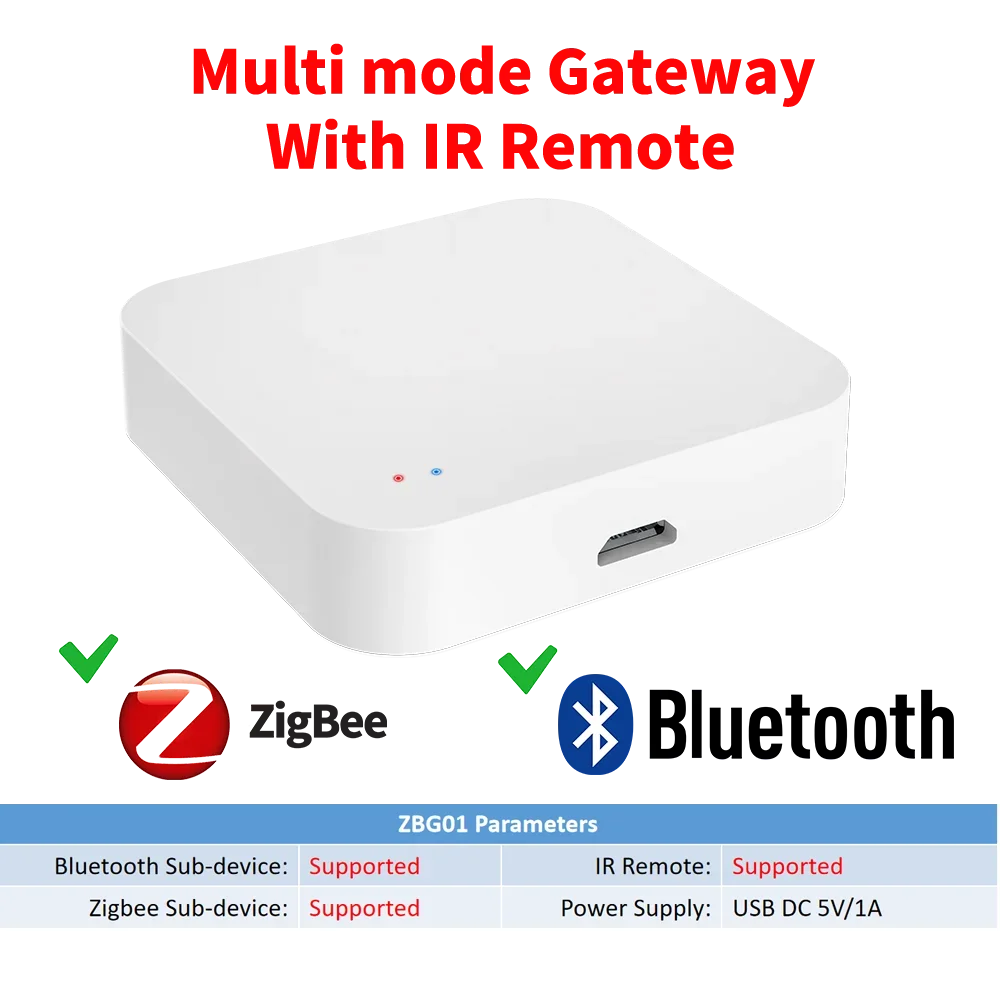 Tuya Zigbee Hub  Wireless Multi Mode Gateway For Smart Home Automation for ZigBee Devices Via Smart Life tuya smart home