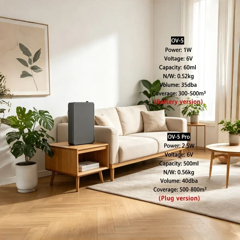 Smart Aroma Diffuser Wall Mounted Essential Oil Diffuser  APP Control Fragrance Diffuser Big Coverage Scent Machine Hotel Home