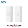 Tuya WiFi Zigbee PIR Motion Sensor Smart Home Human Body Infrared Detector Security Smart Life Works With Alexa Google Home