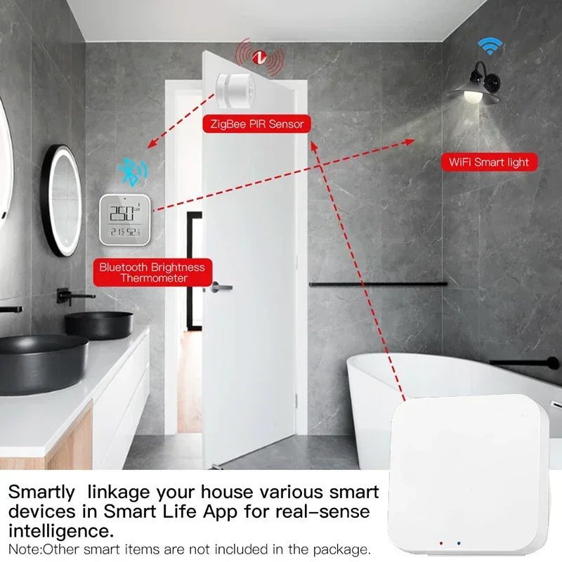 Tuya ZigBee Wireless Portable Remote Control 4 Zone LED Dimmer Smart Home Scene Control Switch Smart Life APP Fr Assistant 2MQTT