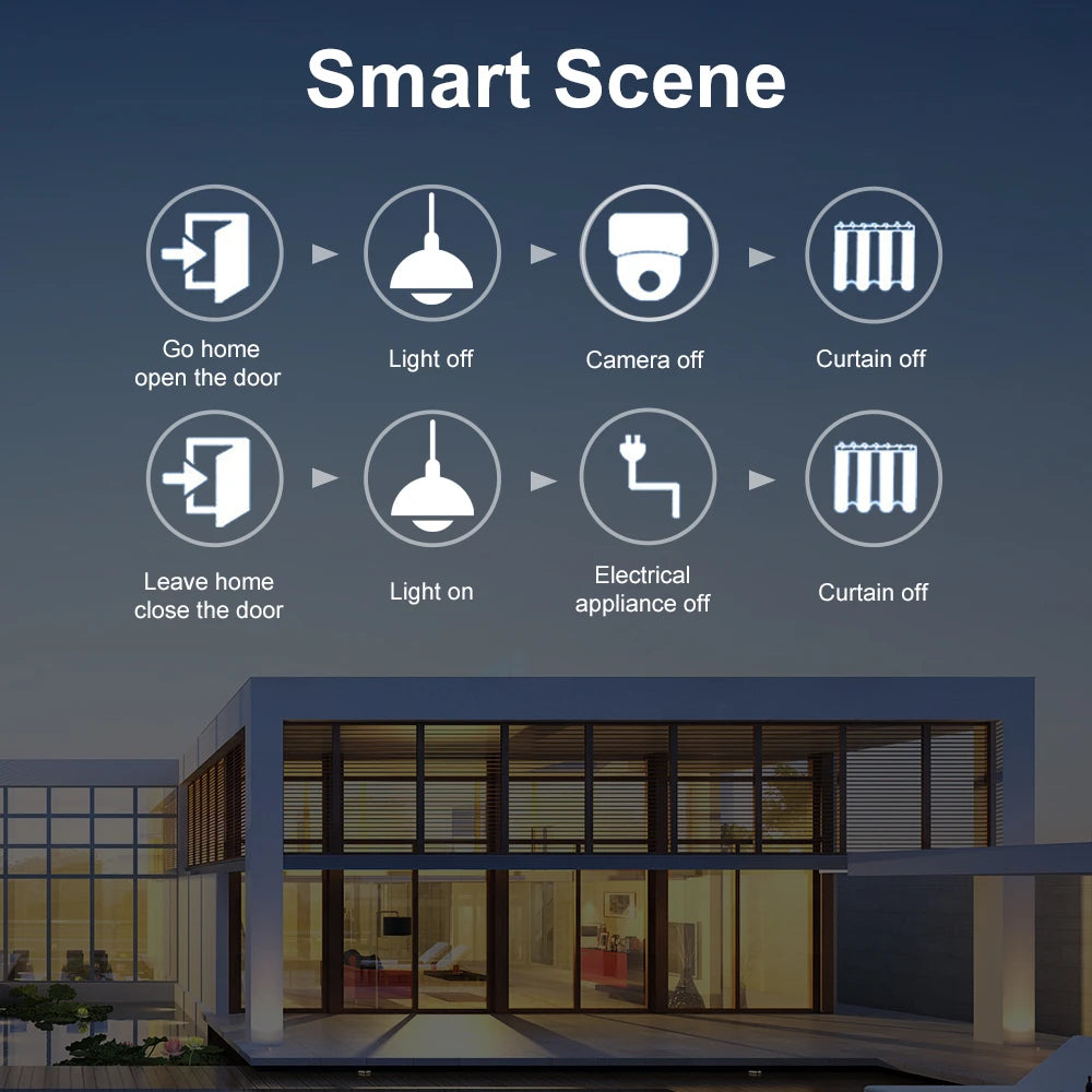 Smart ZigBee3.0 Light Switch Module 16A MiNi DIY Breaker Switch Supports 2 Way Control App Remote Control for Alexa Google Home