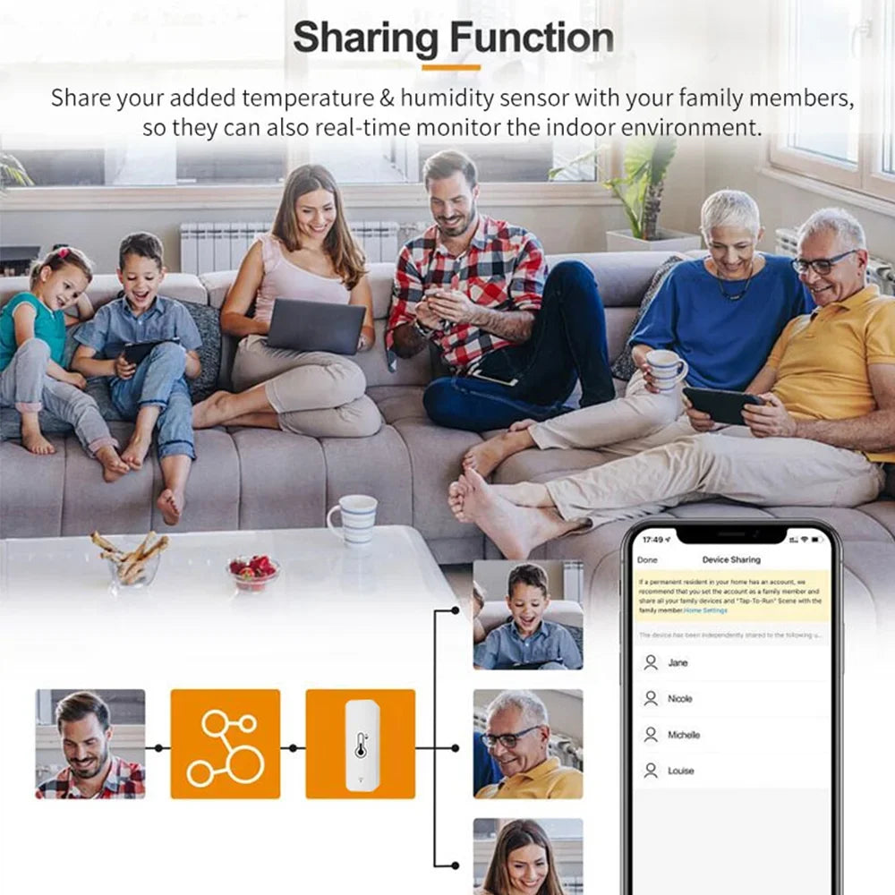Tuya WiFi Zigbee Temperature Humidity Sensor Smart Home Indoor Hygrometer APP Monitoring Work with Google Home SmartLife Alexa