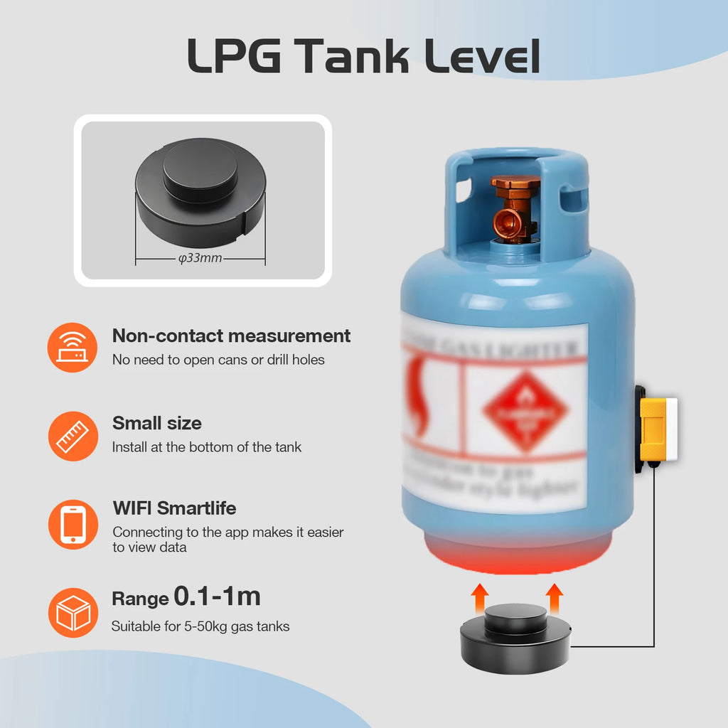 Moray ME204W New Arrival High Accuracy Customized Non-Contact Small LPG Tank Liquid Level Gauge Level Monitor
