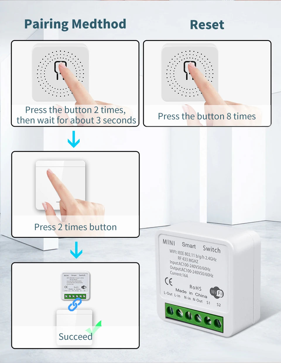 Tuya Smart WiFi Switch RF 433MHz Wireless Light Switch 1/2/3Gang Wall Switch Smart Life APP Voice Control With Alexa Google Home