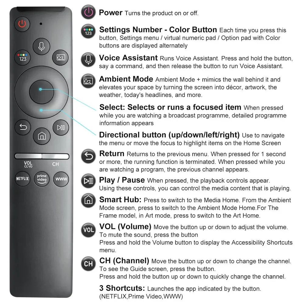 BN59-01312F Replacement Voice Remote for Samsung Smart TV QLED UHD 4K 8K UN55RU740DF UN55RU740DFXZA UN65RU740DF UN65RU740DFXZA