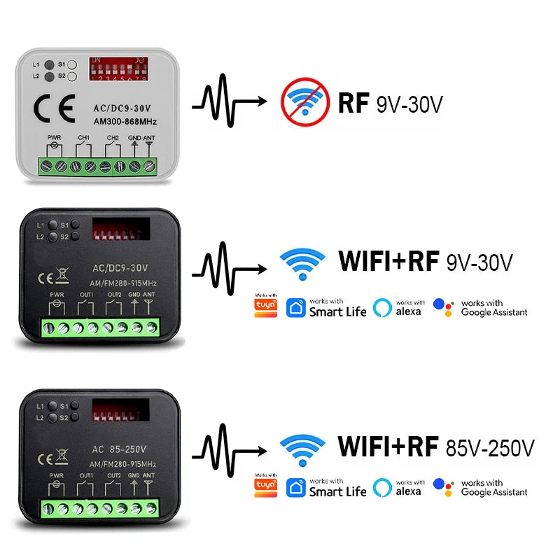 Work With Tuya WiFi Switch Universal RX-MULTI Garage Door Gate Remote Control Receiver Smart Controller 300-868MHz 9-30V 85-250V