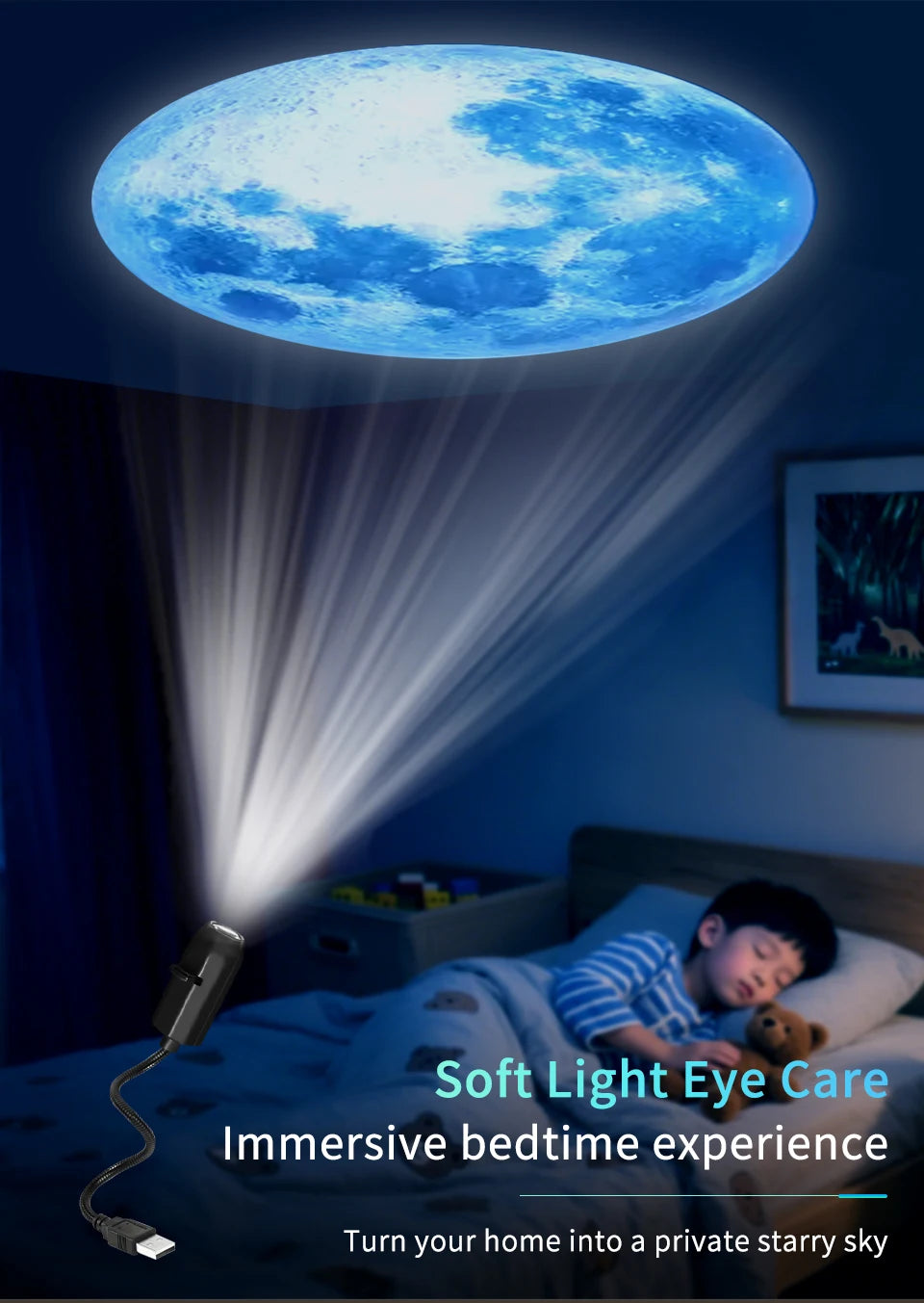 5V USB Direct Insertion Projection Light Planet/Halloween Theme Replacement Light Strip Indoor Ceiling Decorate Projection Light