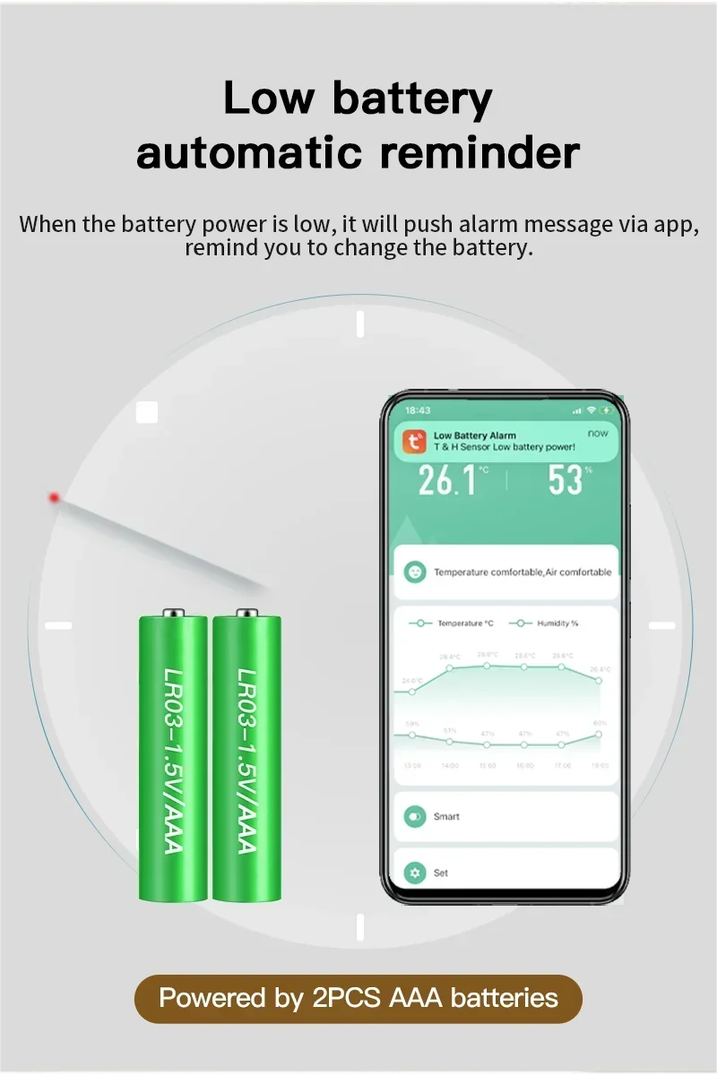 Tuya WiFi Temperature Humidity Sensor °C/°F Switchable Smart Home APP Remote Alarm Works with Alexa Google Home Yandex Alice