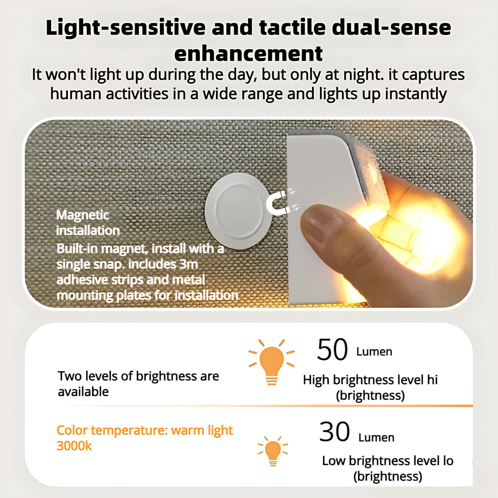 Smart Human Motion Sensor Wall Lamp, Rechargeable Wireless Magnetic LED Night Light, Auto On/Off for Closet Hallway Stairs