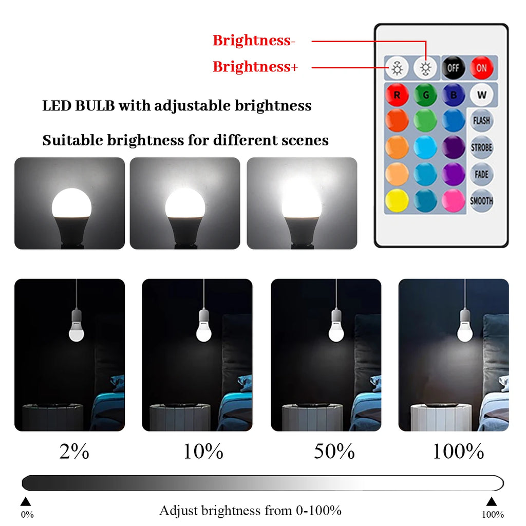 1-10pcs RGB Dimmable Bulb E27 B22 110V 220V Lamp Smart 24 Key Remote Control RGBW Light Dimming Bulbs for Livingroom