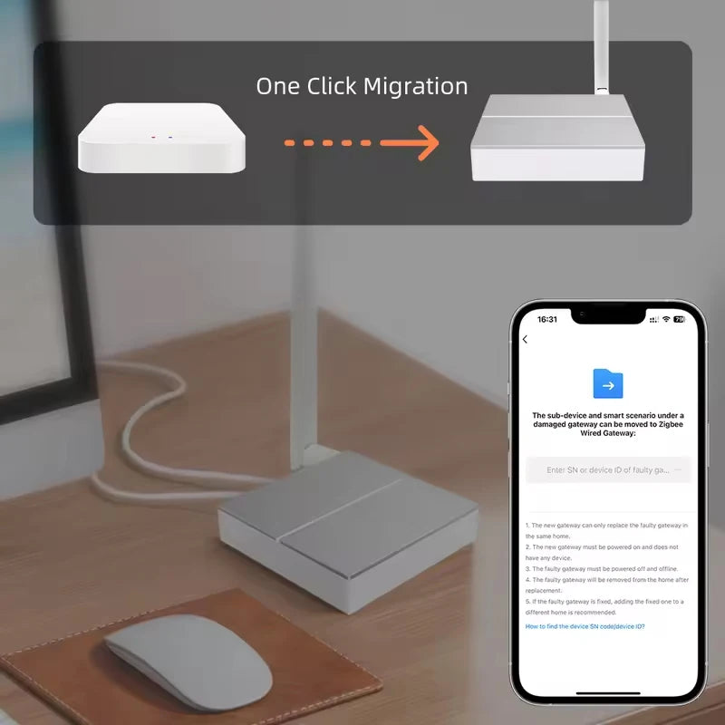 Tuya Zigbee 3.0 Smart Wired Gateway Hub ,With Signal Antenna Smart Wired Bridge Hub,Works With Yandex Alice Alexa Google Home