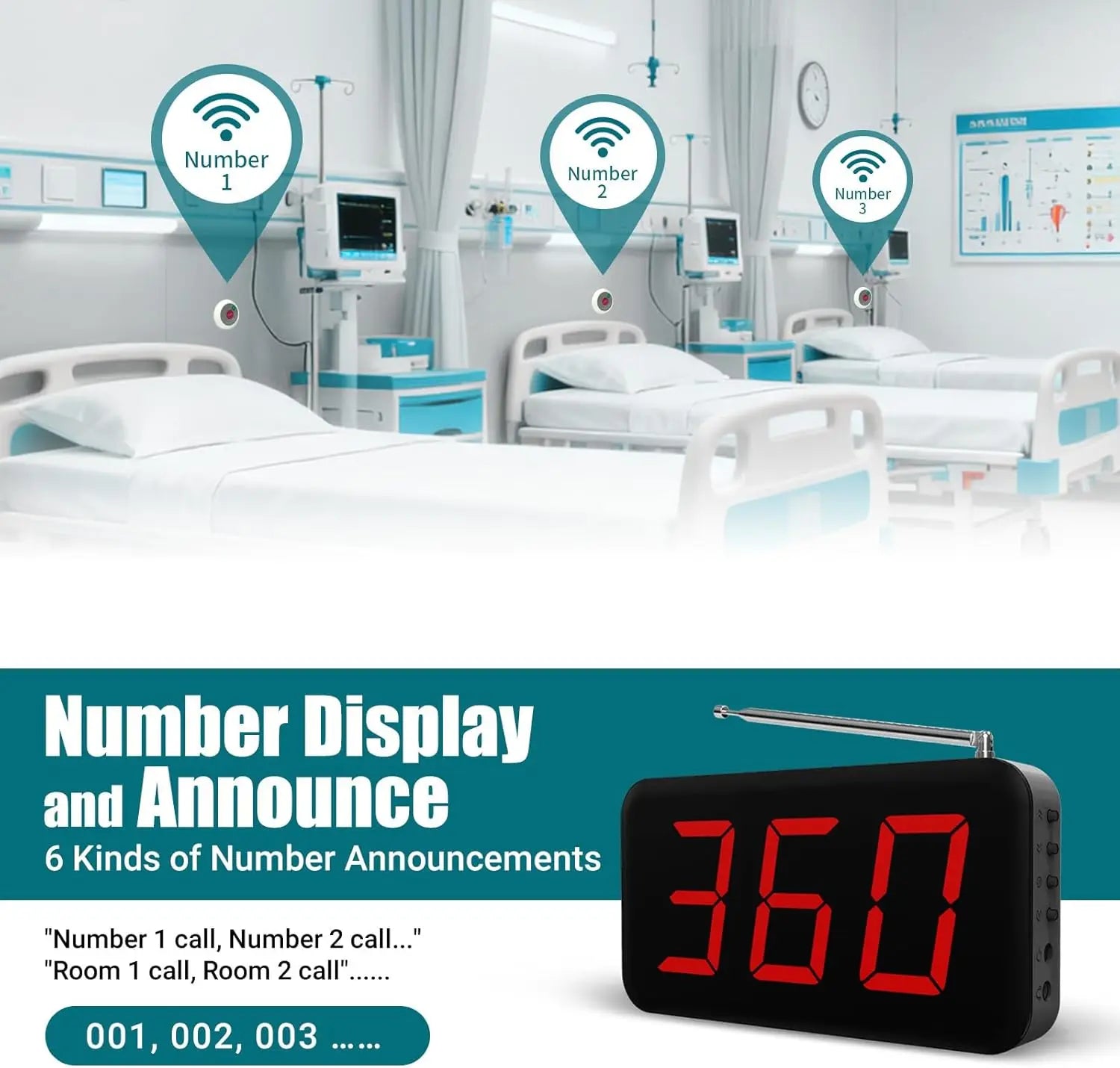 Wireless Call System with 8 Call Buttons for Elderly with 1 Display Receiver for Nnursing Calling system Home Assisted Living