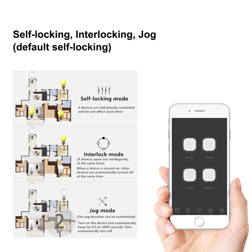 Zigbee Smart Switch Wifi Relay Module Home Automation 12V 24V 110V 220V APP Remote Control Compatible With Alexa Google Home