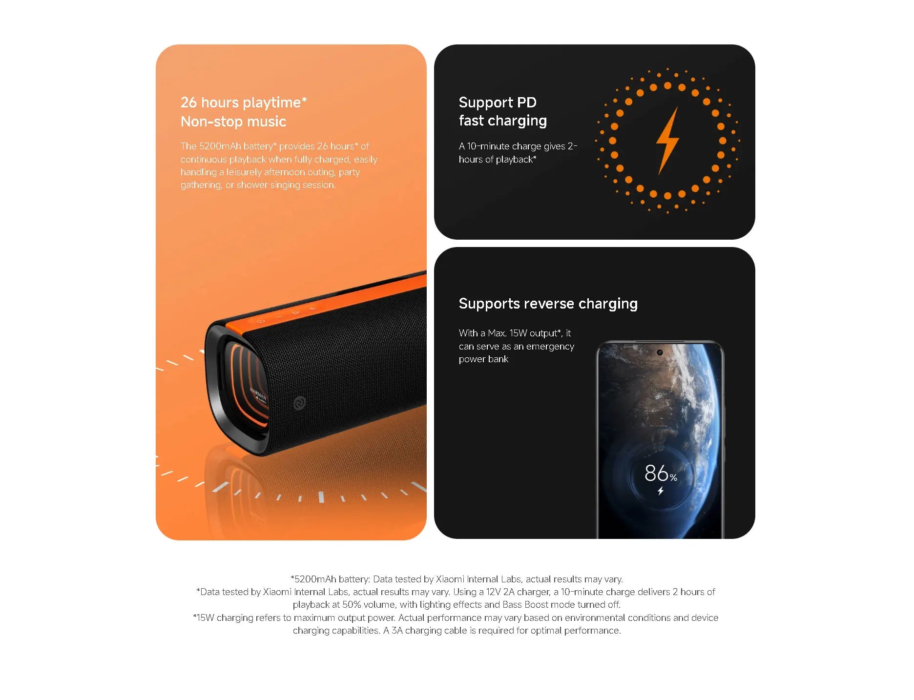Xiaomi Sound Party Wireless Bluetooth Speaker - Portable Smart Home Audio System with Powerful Bass And Long Battery Life