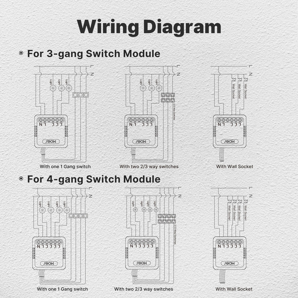 MOES Tuya WiFi Zigbee Mini DIY Smart Switch Module 1-4 Gang Timer Home Automation Compatible with Google Home Alexa