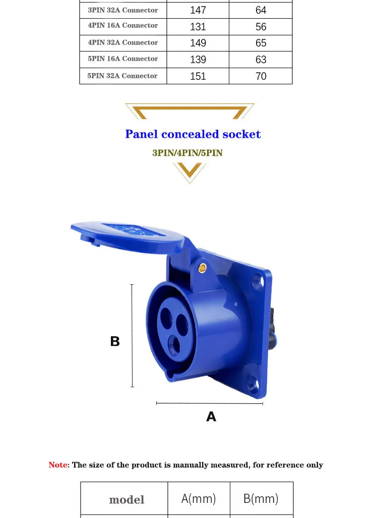 IP44 Industrial Plug and Socket Waterproof Connector 3PIN 4PIN 5PIN 16A/32A  Waterproof Electrical Connection Wall Mount Socket