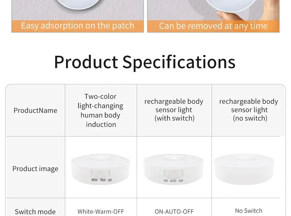 PIR Motion Sensor LED Night Light USB Rechargeable Bedroom Night Lamp Kitchen Cabinet Wardrobe Lamp Stairs Hallway Closet Lights