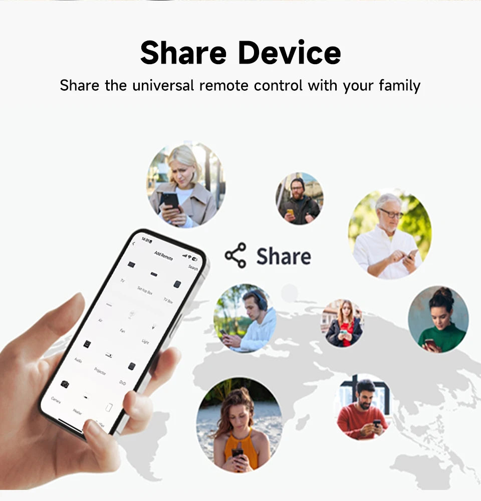 IHSENO Tuya Zigbee IR Remote Controller Smart Home Zigbee IR Remote Battery-Powered Compatible with Alexa Google Assistant