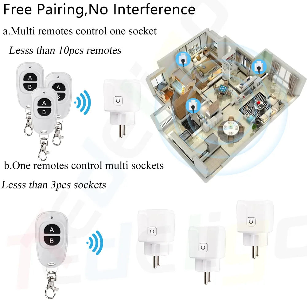 RF 220V 16A Electrical Socket 433MHz Wireless Remote Control Plug 3000W EU FR Standard,for Home LED/Light/Fan/Lamp ON OFF