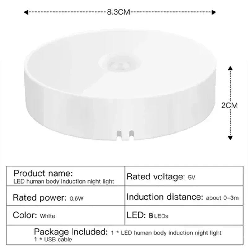 Motion Sensor Puck Lights LED Wireless USB Rechargeable Operated Under Cabinet Lighting on Shelf Display Closet Counter Light