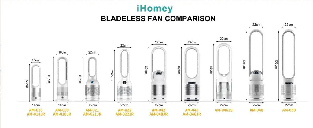 Smart 3-in-1 Air Purifier Bladeless Tower Pedestal Fan with Electric Heater and Leafless Standing Feature for Household Use
