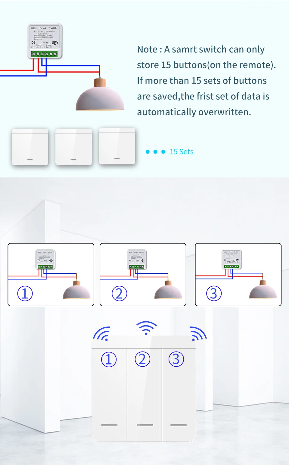 Tuya Smart WiFi Switch RF 433MHz Wireless Light Switch 1/2/3Gang Wall Switch Smart Life APP Voice Control With Alexa Google Home