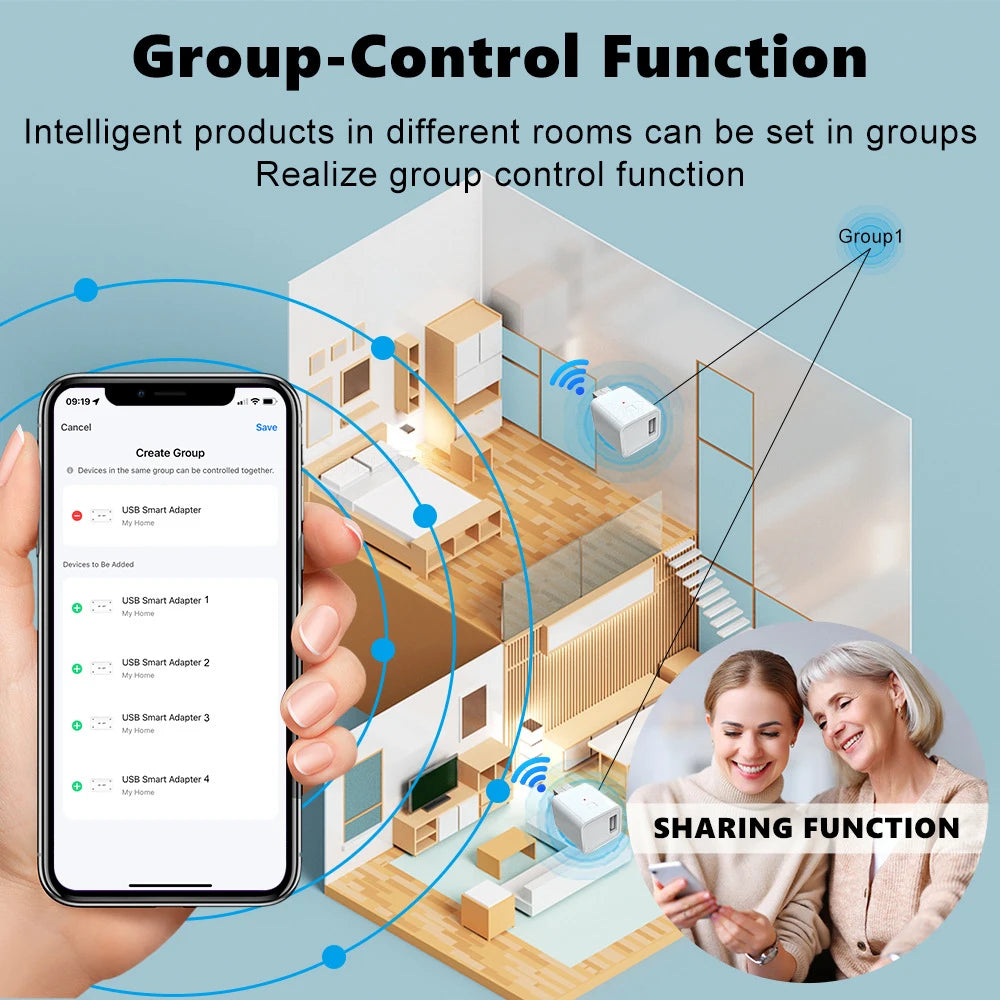 Tuya WiFi/Zigbee Smart USB Adapter Plug 1/2/3 Gang Smartlife APP Timing DIY ON/OFF Controller Works with Alexa Google Home