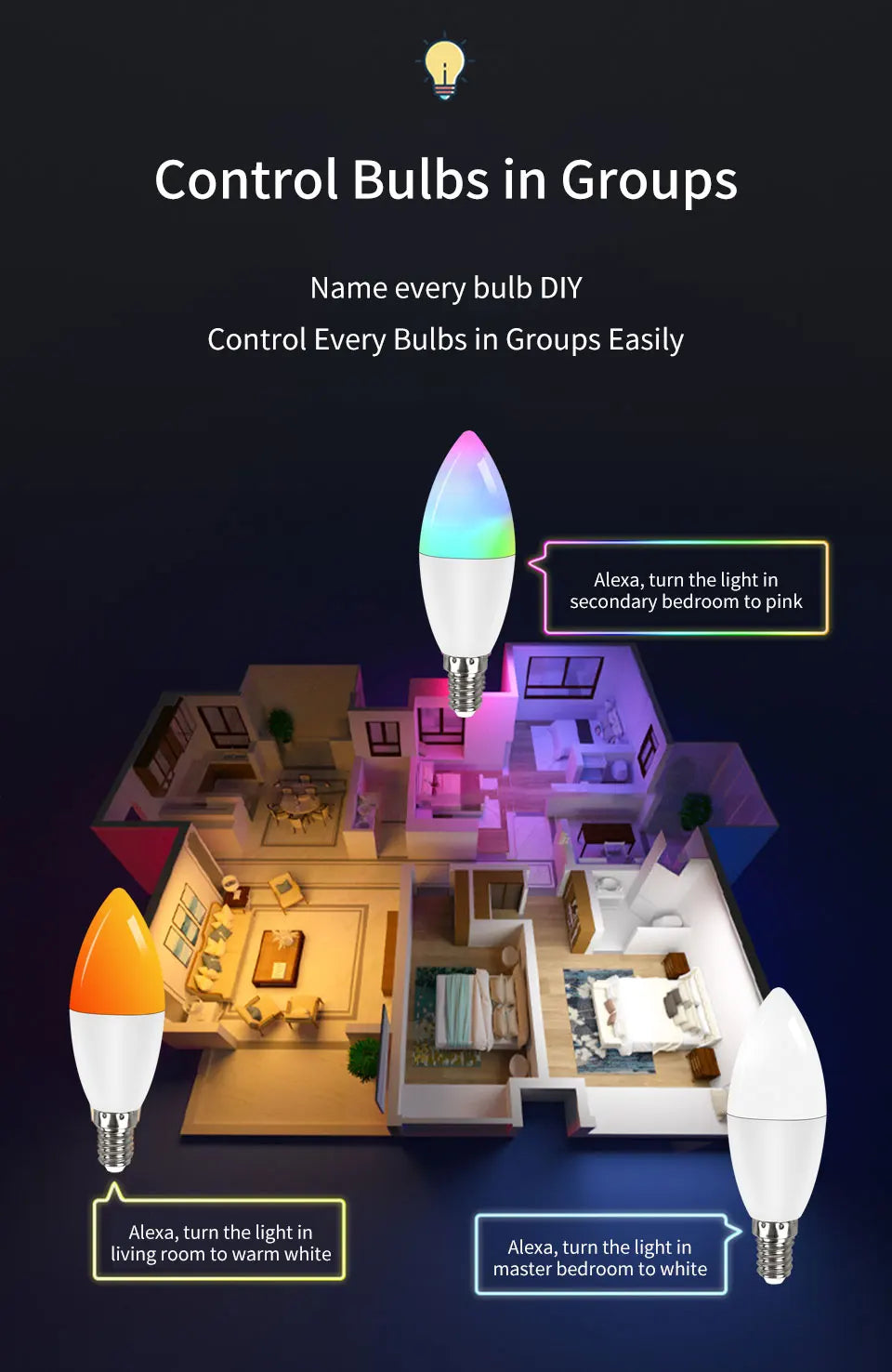 Wifi E14 Led Bulbs 220V Candle Light Tuya Smart Life Spotlight RGB Lamp with RF 2.4G Remote Group Voice Control Alexa Google