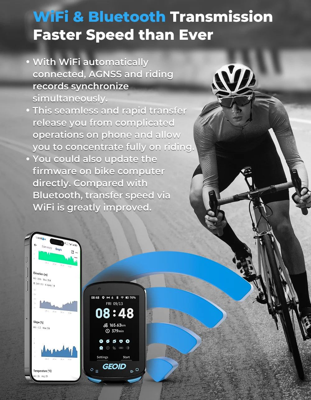 GEOID GPS Bike Computer Smart Navigation Color Screen Odometer Wireless ANT+ WIFI Cycling Speedometer