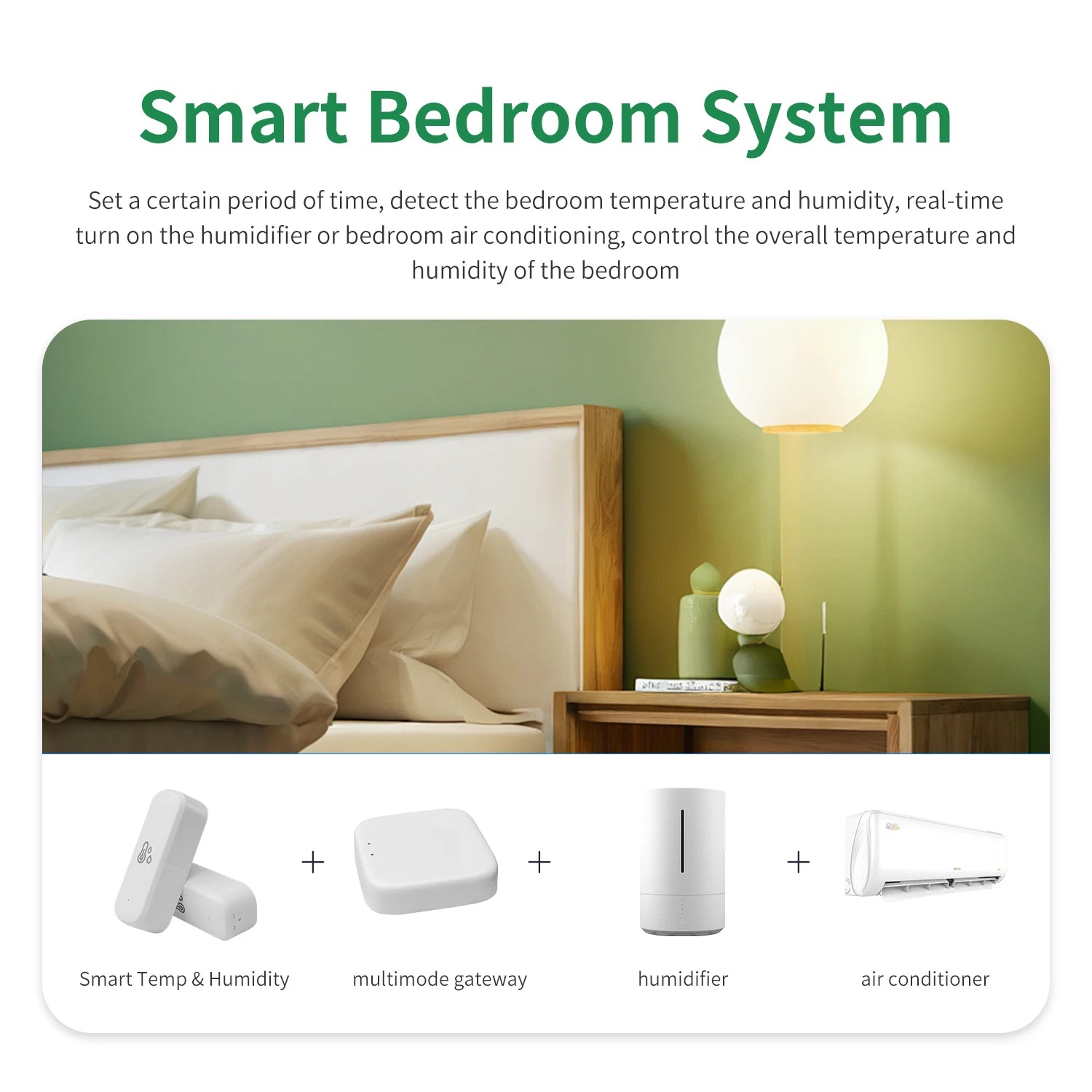 Smart Home 2.4G WIFI Temperature And Humidity Sensor Tuya APP Remote Control SmartLife Work With Alexa Google Assistant