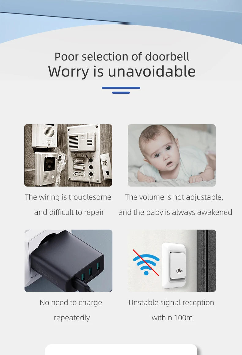 Wireless Doorbell - Home Ultra-Long-Distance Electronic Remote Control Digital Chime Doorbell - Child and Elderly Person Wireles