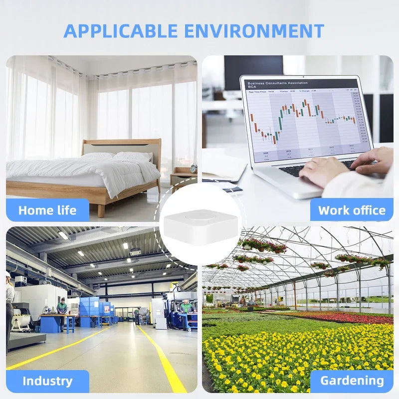 Tuya ZigBee/WiFi Air Quality Detector PM2.5 Formaldehyde VOC CO2 Temperature Humidity 6in1 Smart Air Box Sensor Via Alexa Google