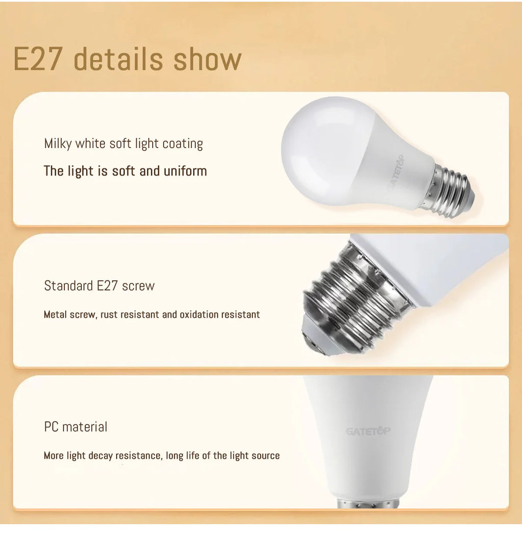 6pcs/lot LED bulb E27 AC 110V 220V 3W 8W 9W 12W 15W 18W 20W 24W LED lamp Saving Cold Warm White Bulbs for Home Light
