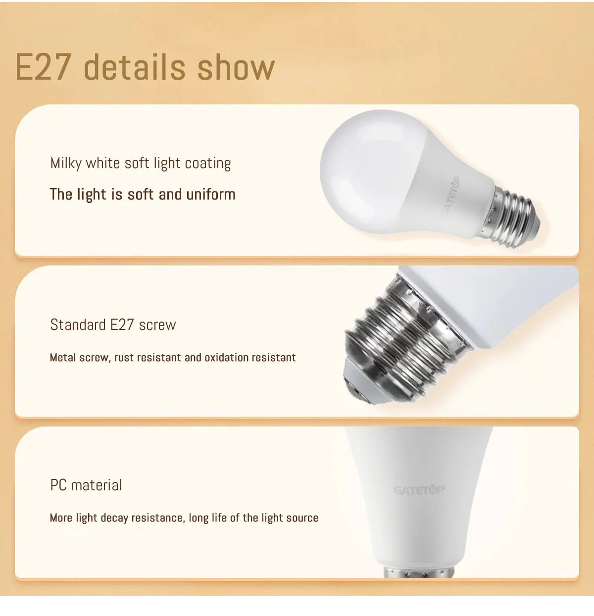 6pcs/lot LED bulb E27 AC 110V 220V 3W 8W 9W 12W 15W 18W 20W 24W LED lamp Saving Cold Warm White Bulbs for Home Light
