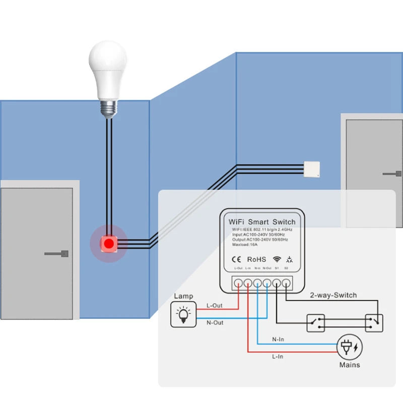 WiFi Matter Smart Switch Universal Breaker 16A Light Switch Smart Home Work with Homekit Alexa Google Assistant EWelink APP