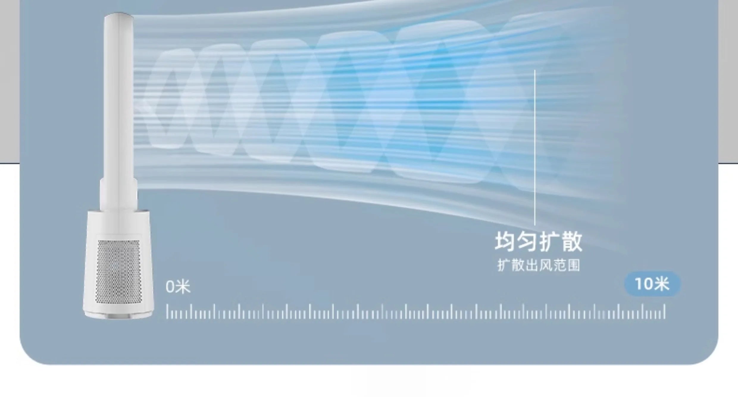 ‌Smart Bladeless Tower Fan‌-AI Climate Control with 3 Airflow Modes 24H Schedule & Ultra-Quiet Operation Baby-Safe AC Companion