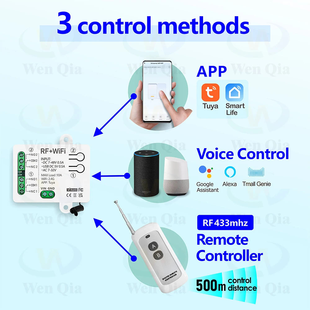 2CH Smart Light Switch Tuya,WiFi & RF Remote Control Module,USB 5V DC 12V 24V 48V,work with Alexa Google Home,for Lamp Fan Motor