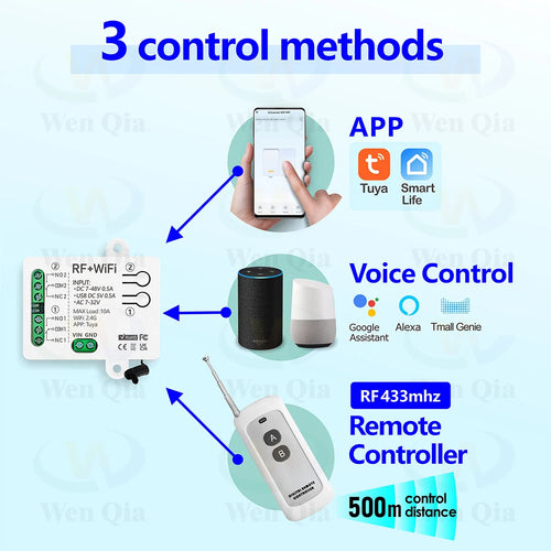 2CH Smart Light Switch Tuya,WiFi & RF Remote Control Module,USB 5V DC 12V 24V 48V,work with Alexa Google Home,for Lamp Fan Motor